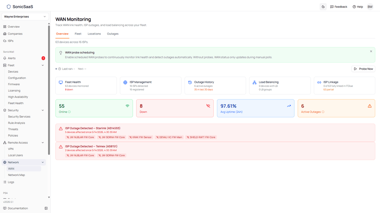 Multi-WAN board across every tenant